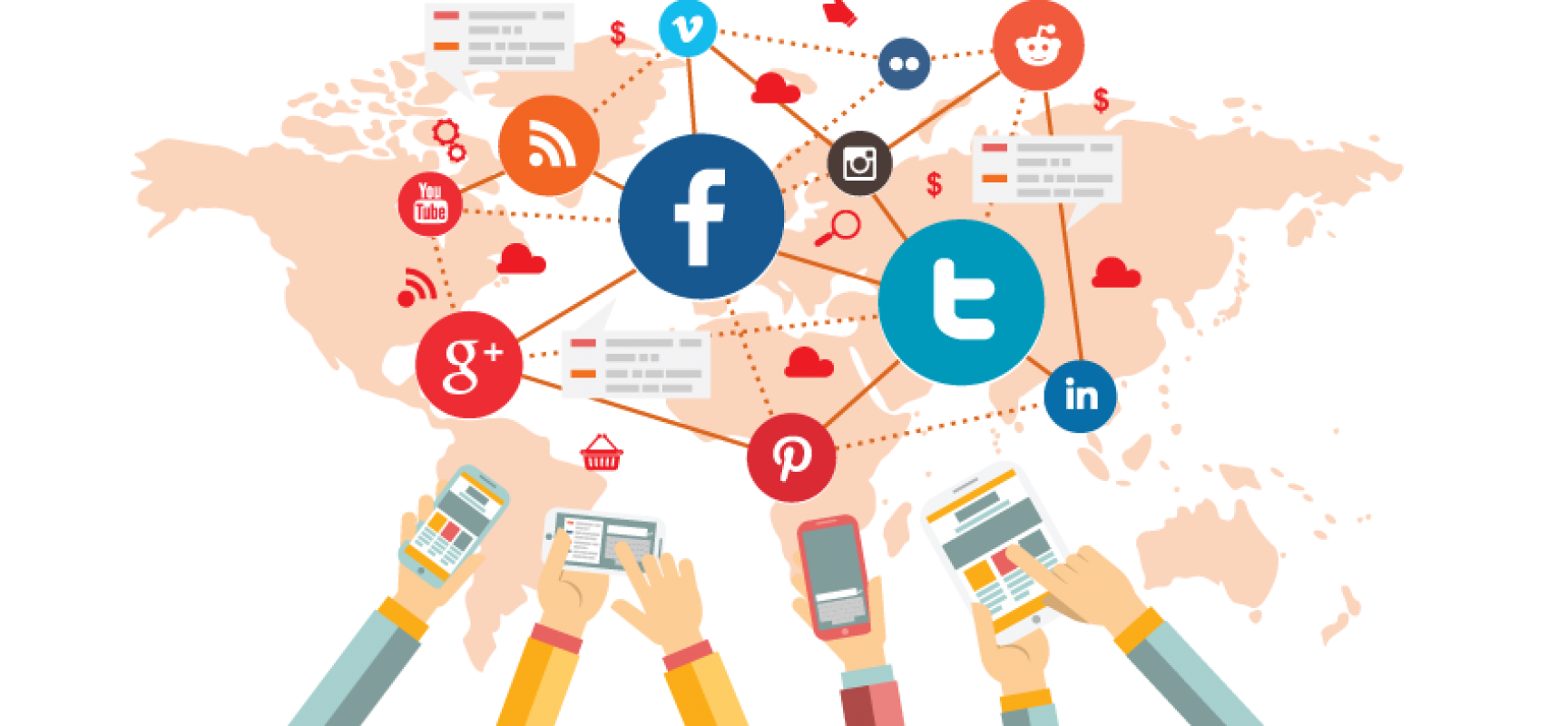 Top 7 Ways to Market on Social Media